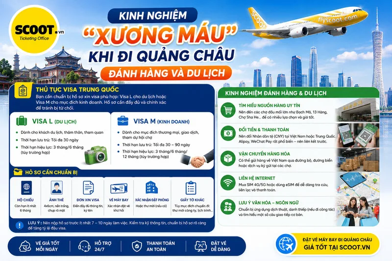 Thủ tục visa Trung Quốc khi đi du lịch hoặc buôn bán
