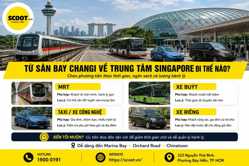 Từ sân bay Changi về trung tâm Singapore đi thế nào