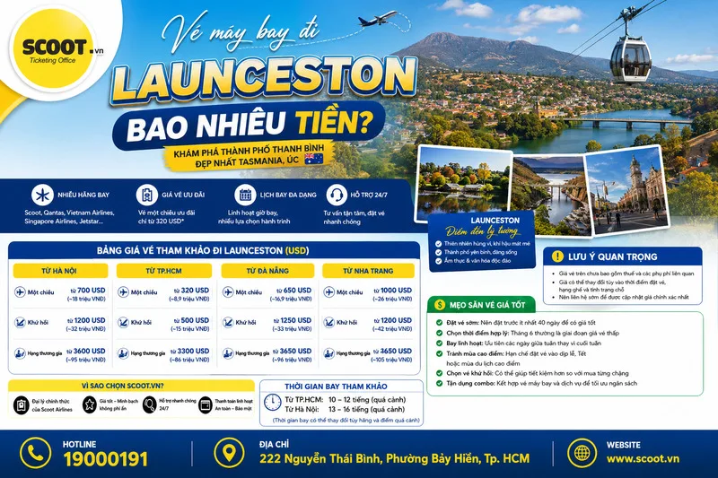 Vé máy bay đi Launceston bao nhiêu tiền